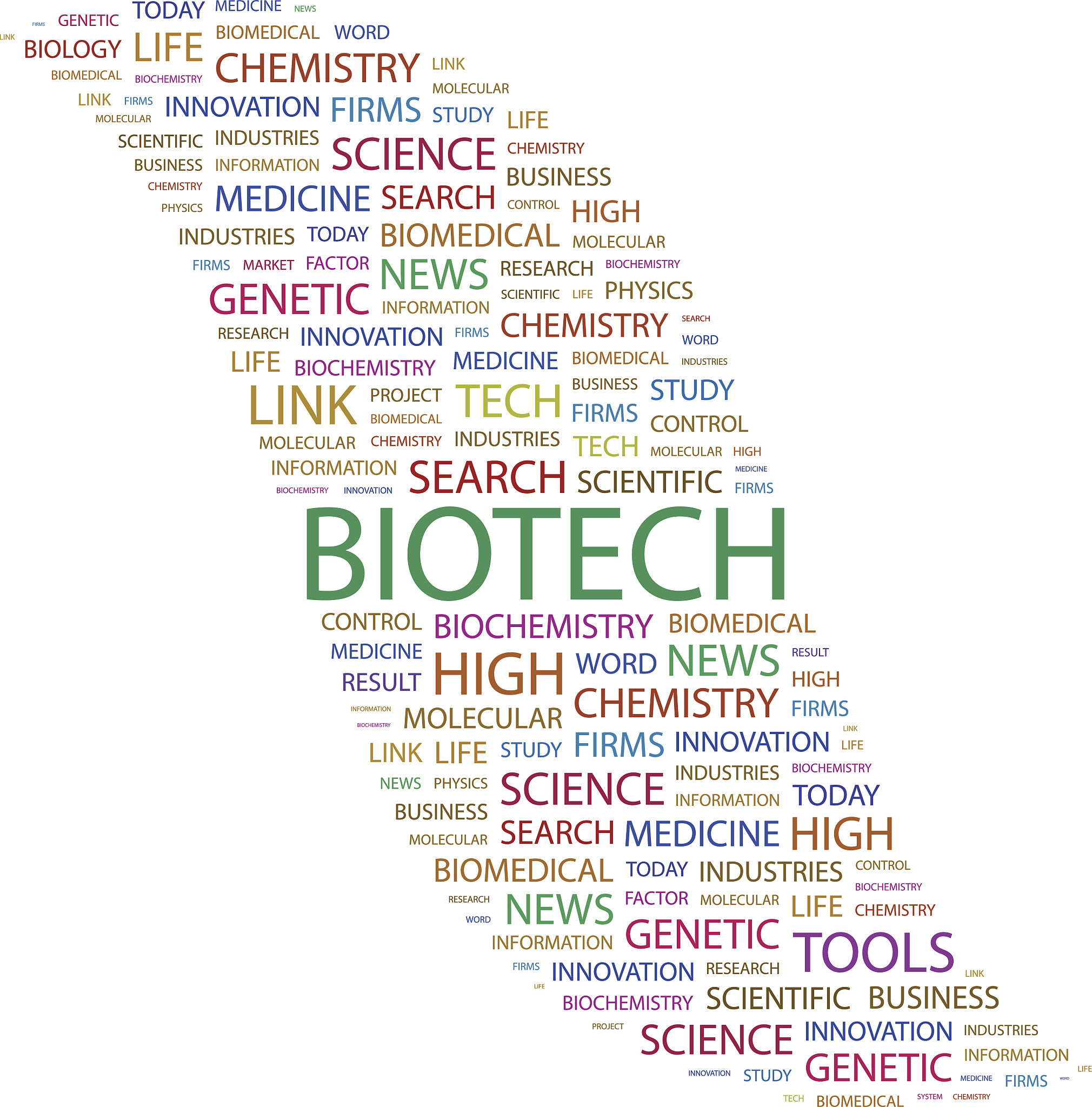 Science单词拆分以及它的含义。