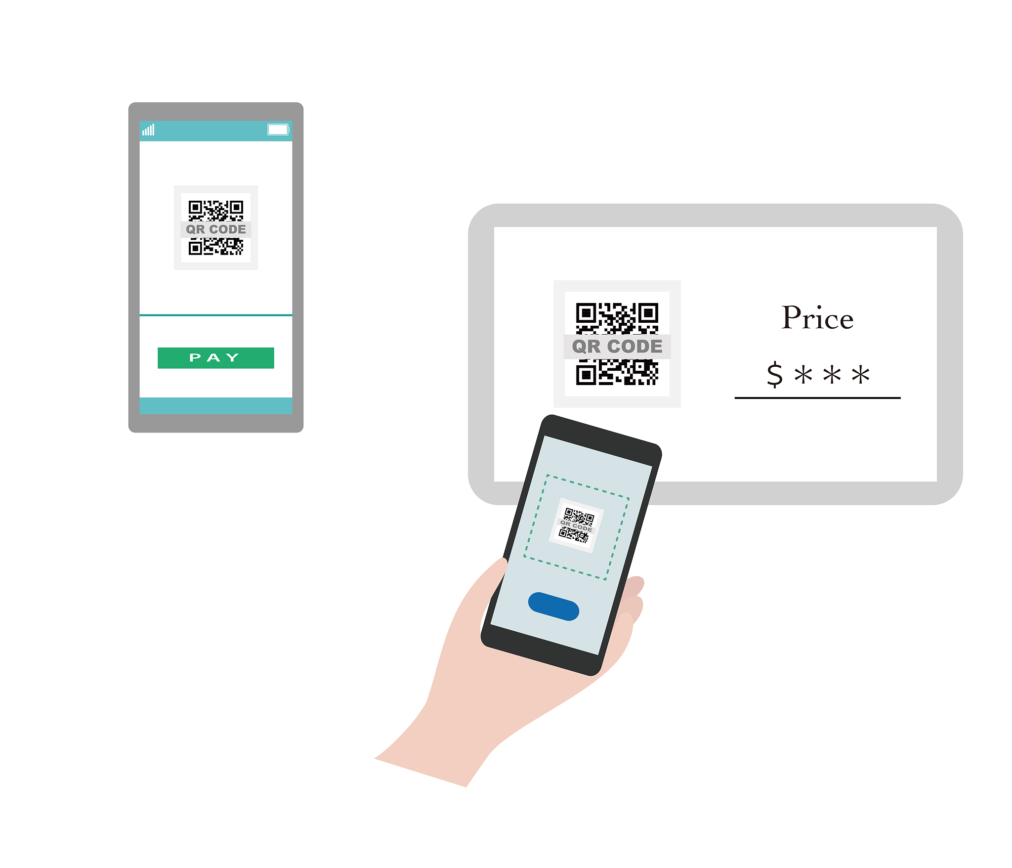 qr code