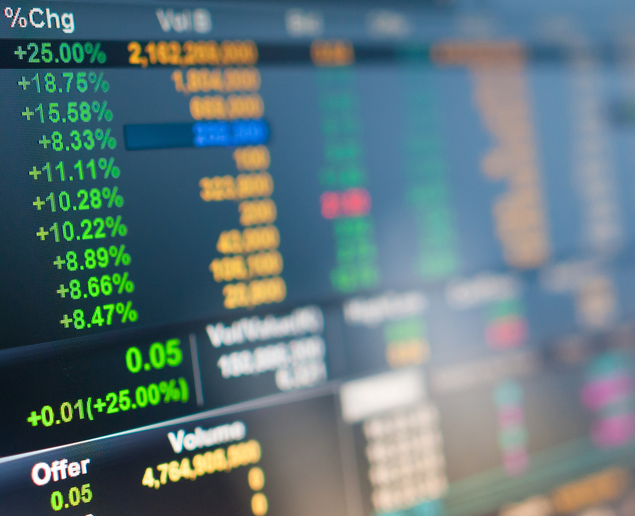 stock exchange graph background