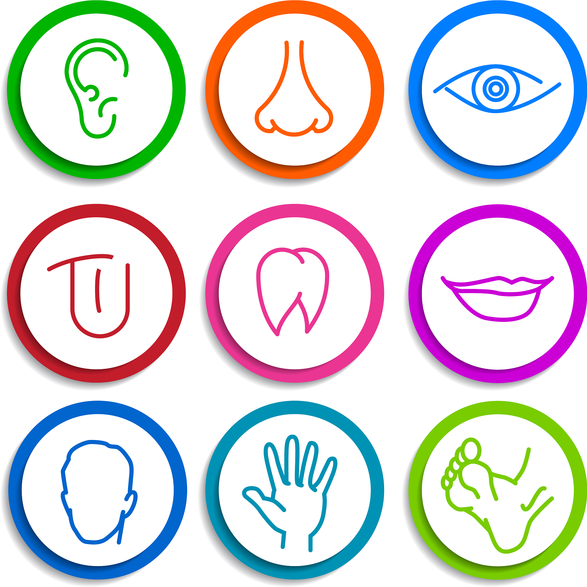 面相特征识人性格