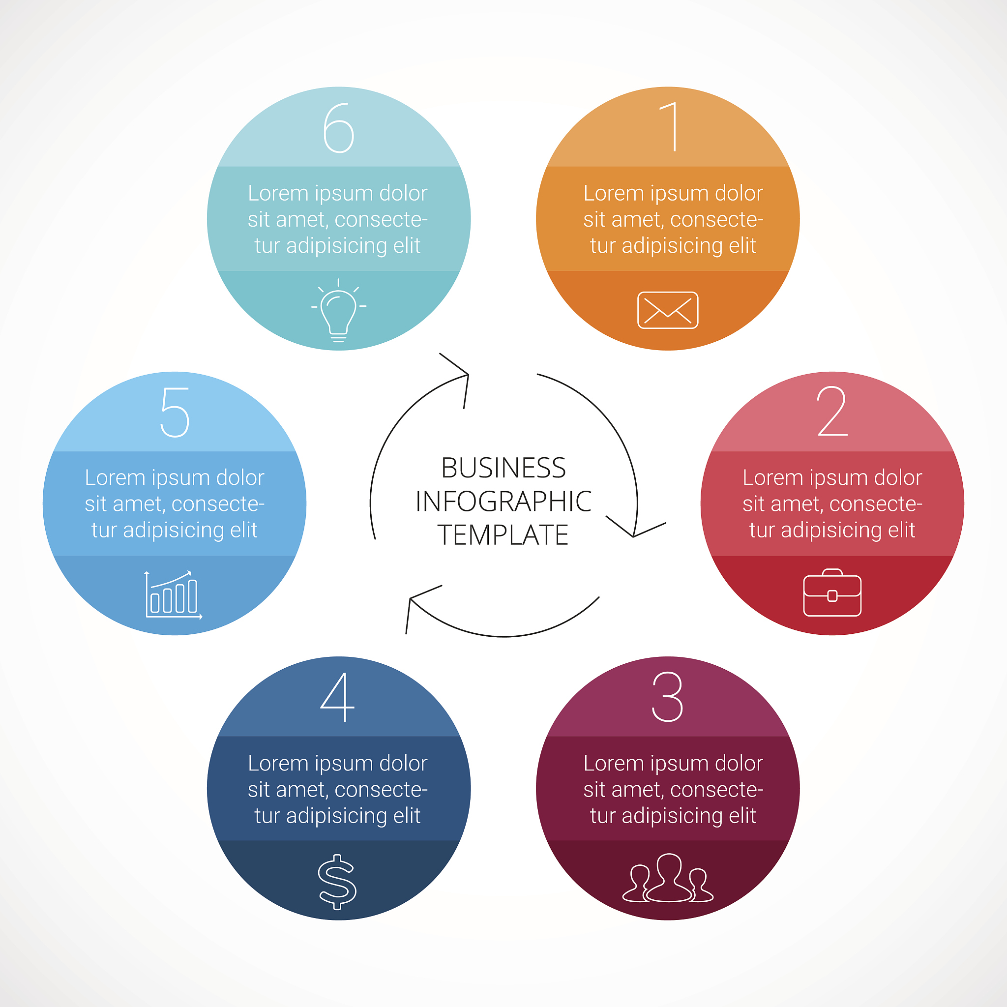 ABM 模拟投资决策：投资者如何选择企业