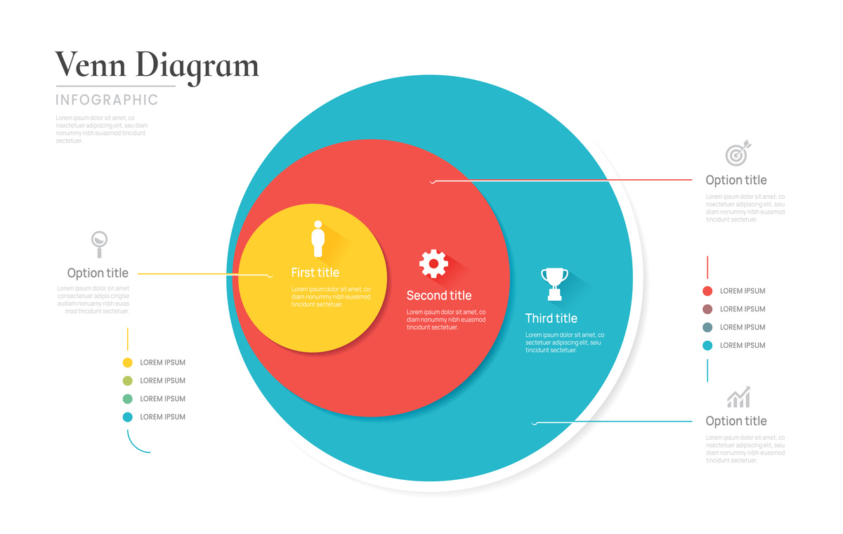 为什么highcharts中3D饼图初始化数据为空时会有圆圈边框？如何去除？