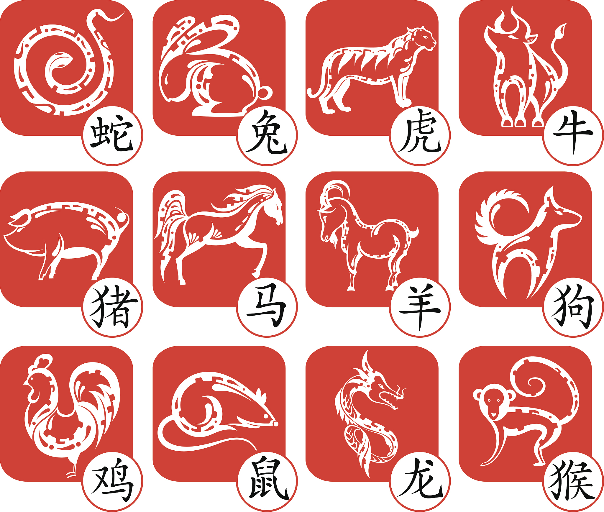 生肖是什么 用250字帮我描述
