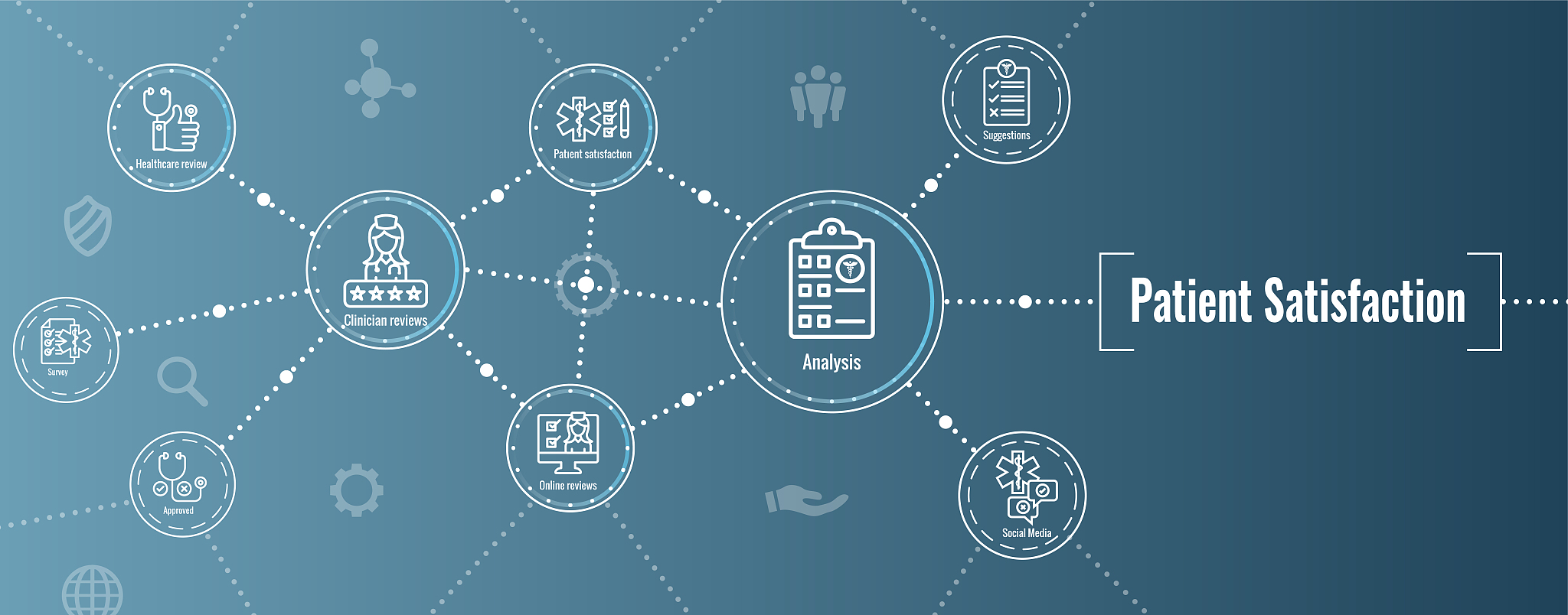 重庆中专学校热门专业推荐：人工智能、环境监测与控制技术、健康管理