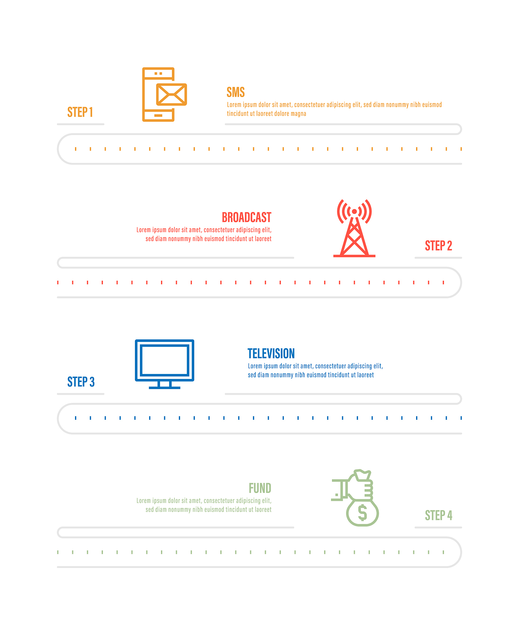 封开中等职业学校2021年招生专业介绍 - 多元选择，成就未来