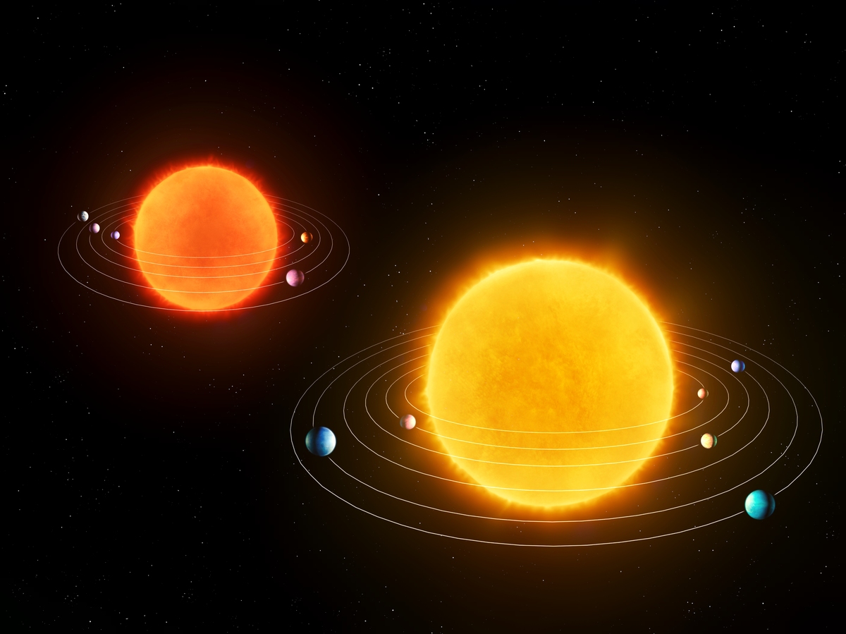 太阳、月球、地球：天体之间的相同点和不同点