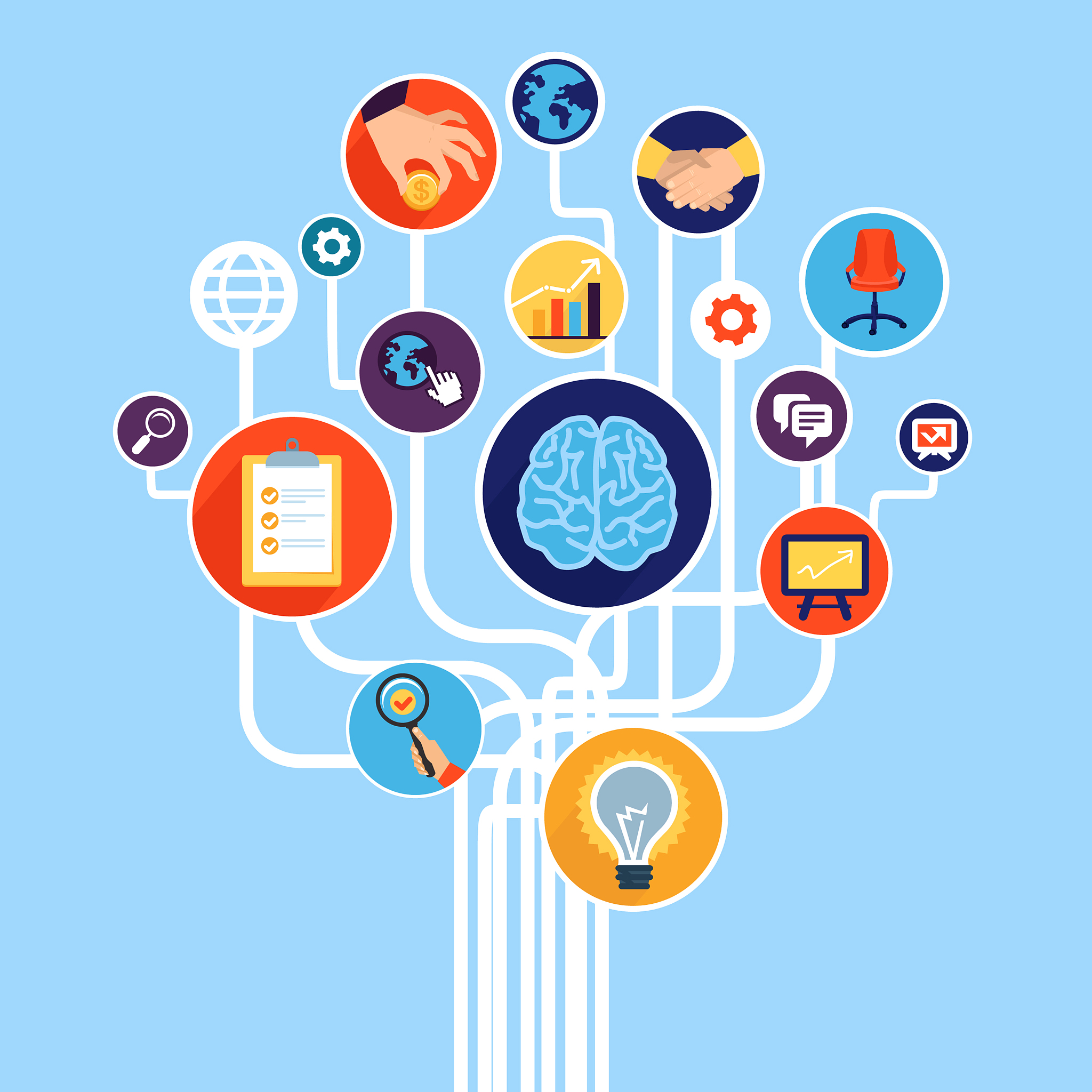 根据本学期所学内容对创业管理课程进行总结。内容可包括：本课程的基本框架、总体及各章节学习心得、收获及启示、受益最大的环节等1500字左右