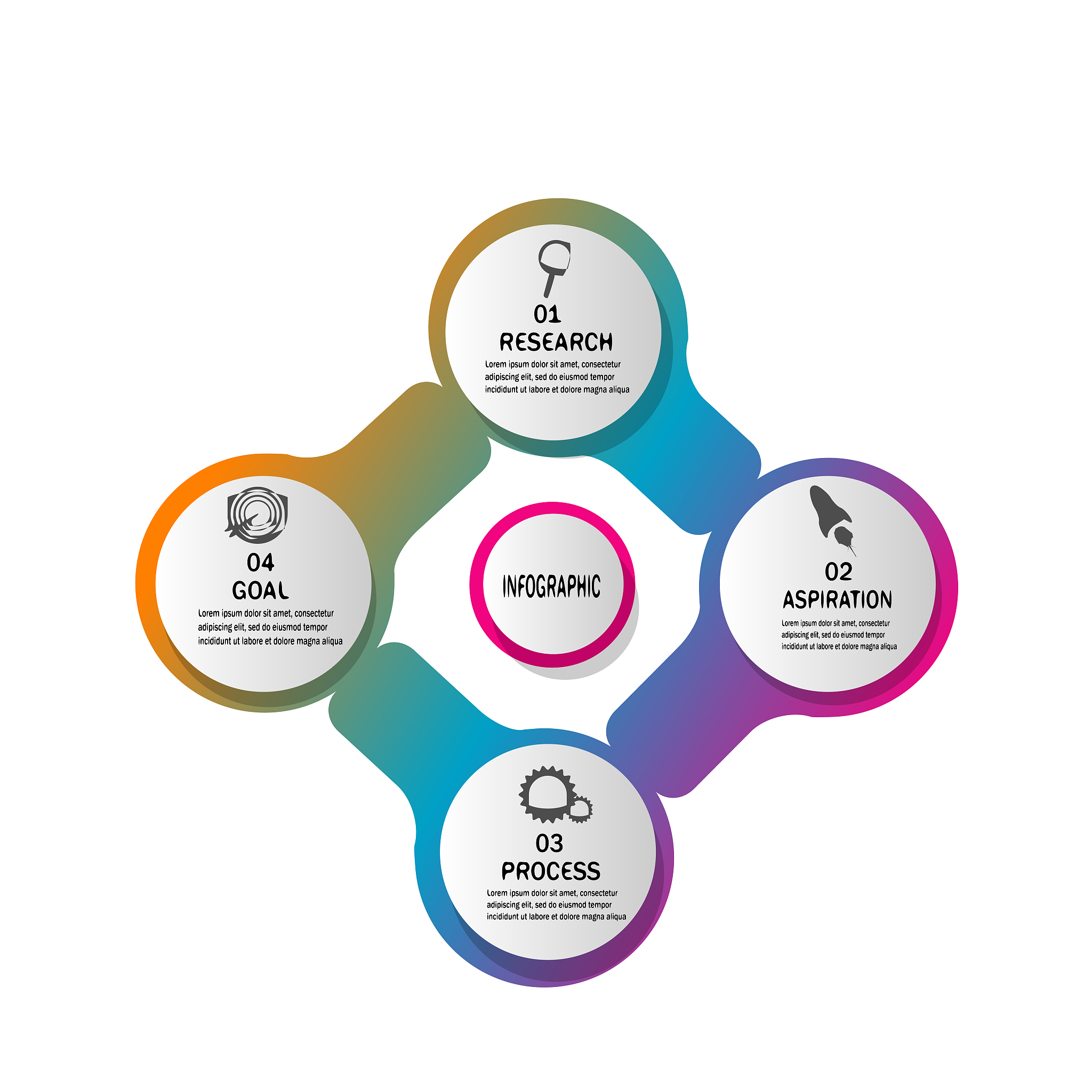 需要根据实际情况进行具体实施，不断优化和改进，