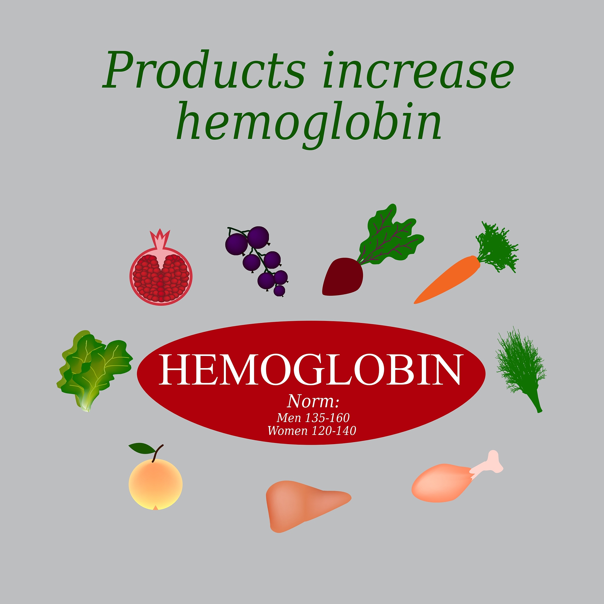 糖化血红蛋白偏高原因：糖尿病、长期高血糖等