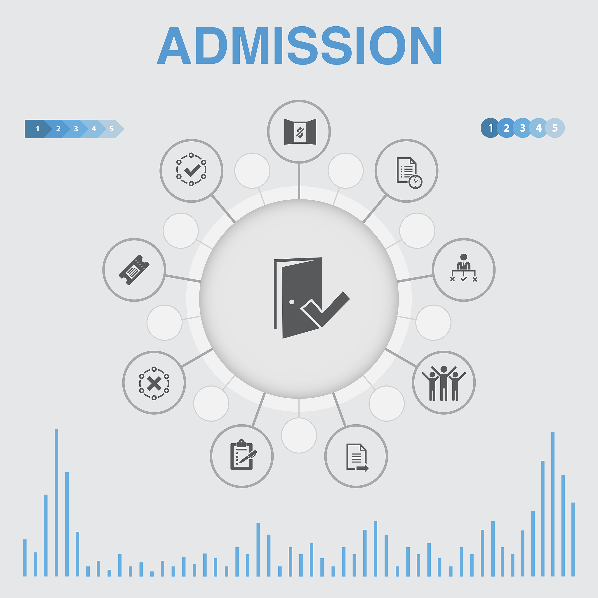 SIRI: 工业4.0评估工具，助力企业智能制造转型