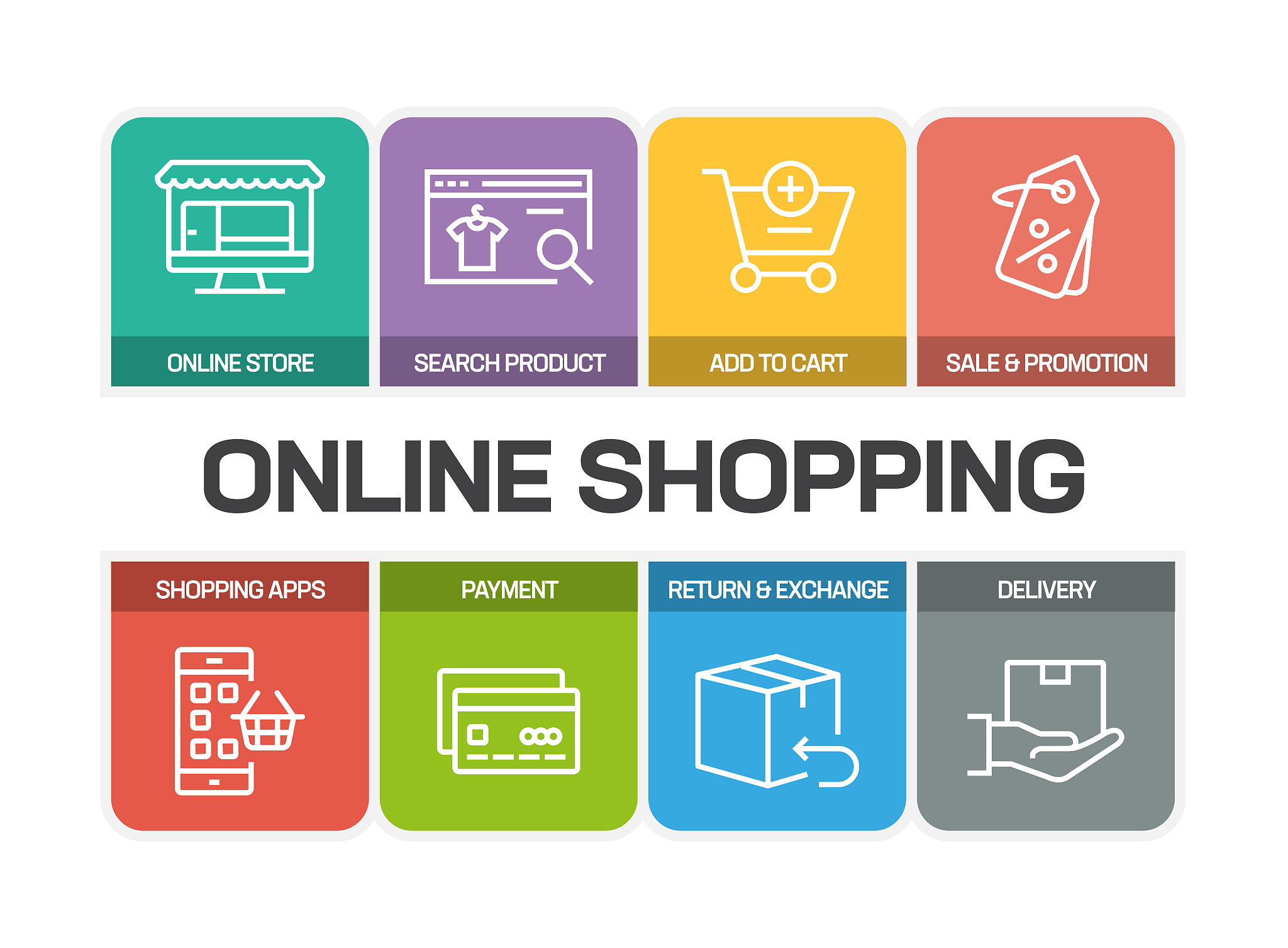 online shopping line icons