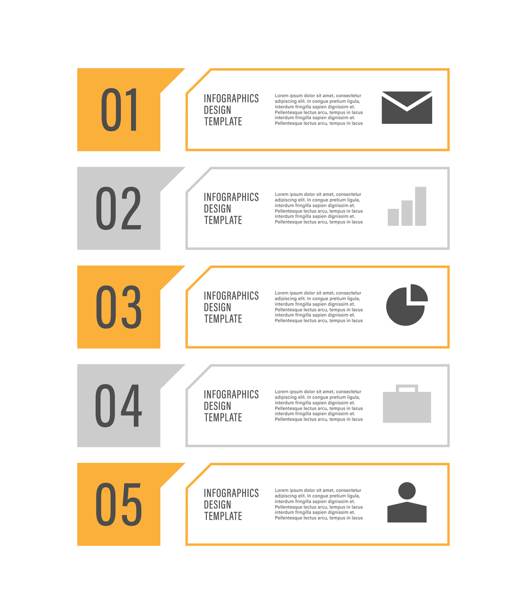 如何用大纲快速生成PPT结构