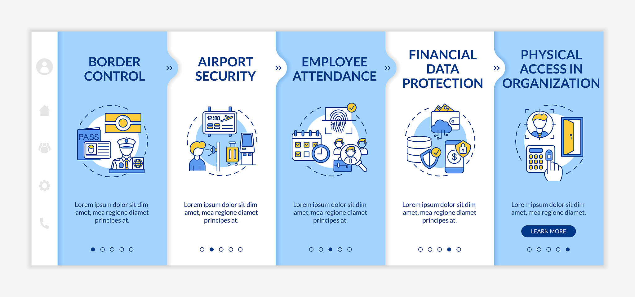 生物特征认证：安全可靠的身份验证方式