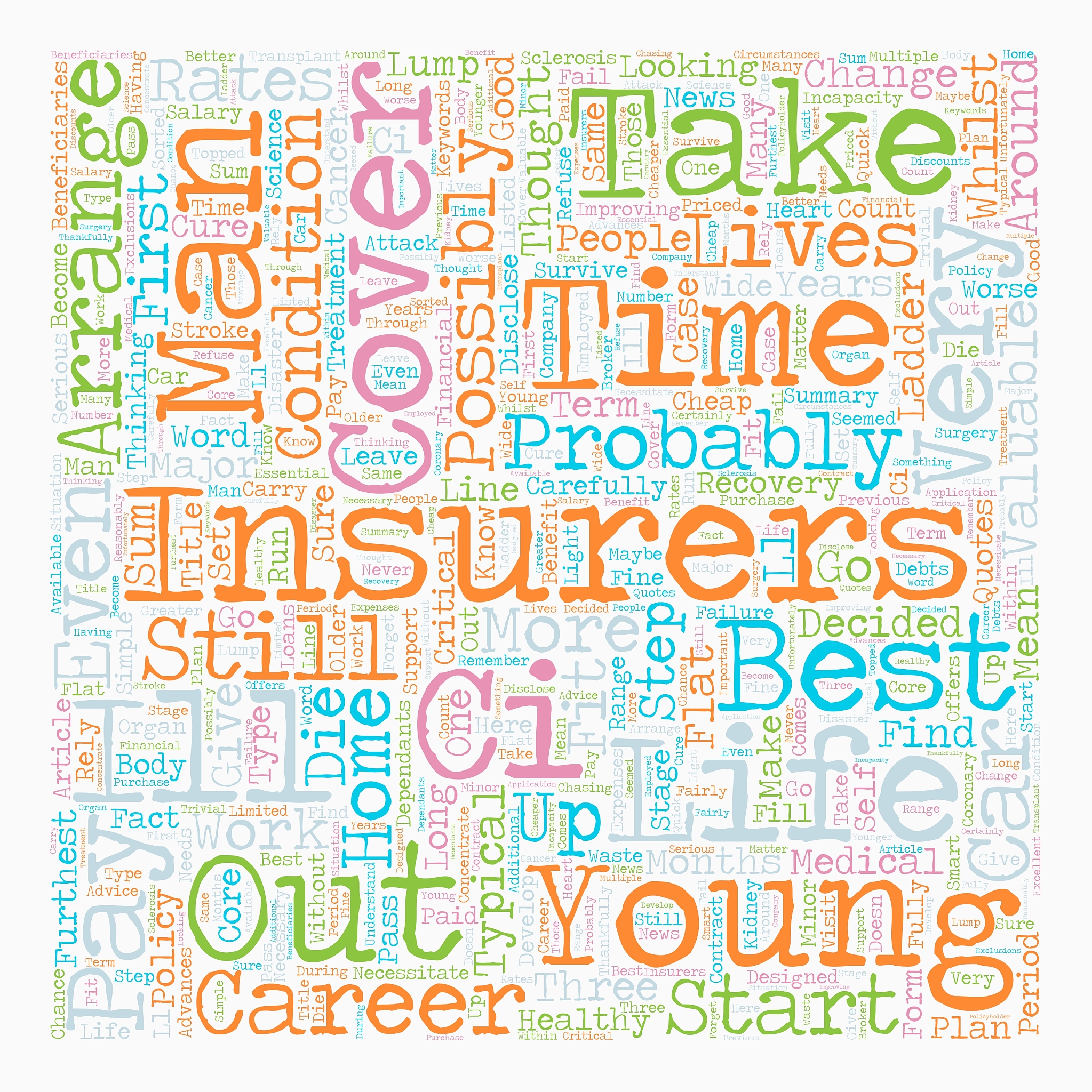 LSMWAE 字母组合的所有单词 - 全部列出