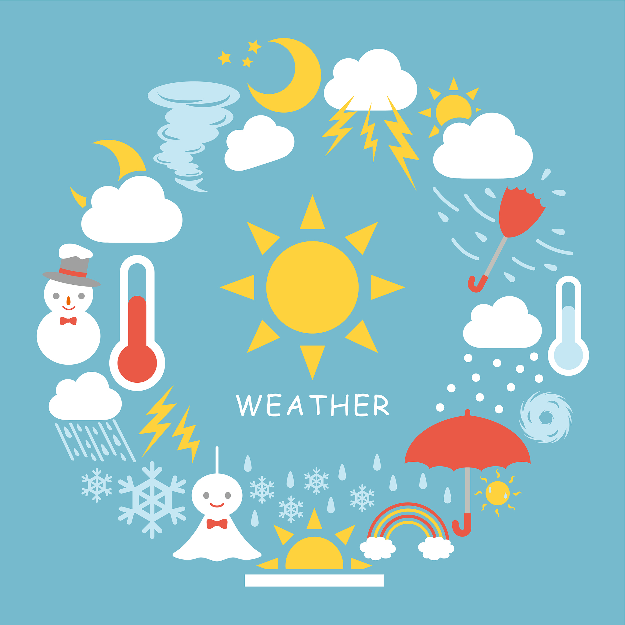 我：Is there a big storm coming朋友：I’d say… medium but it’s packing a punchI think the ocean makes them dissipate a little If they come off the ocean… they are the big ones我该如何回答？