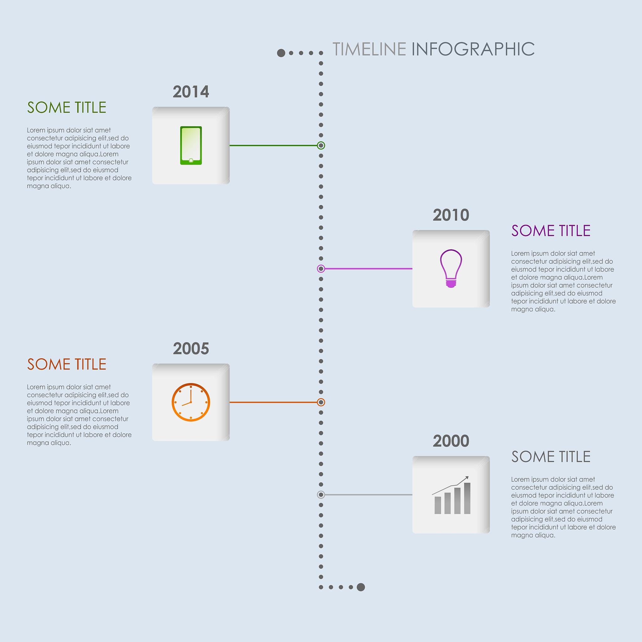 Apache POI 5.2.2 添加次要垂直轴 (Excel 图表)