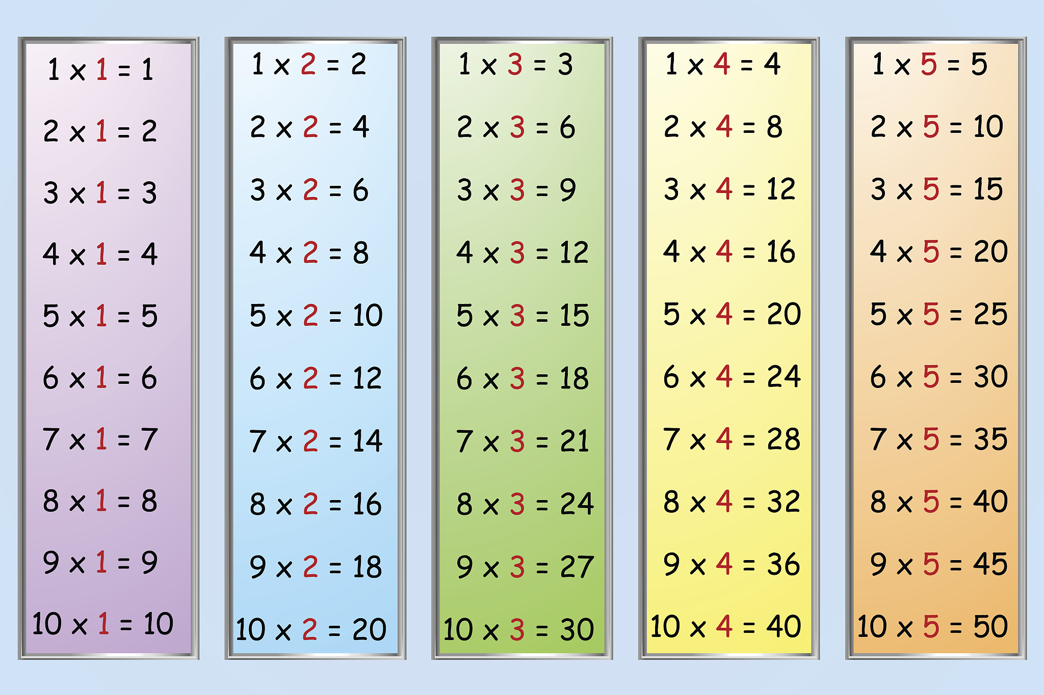 带单位的数字怎么求积