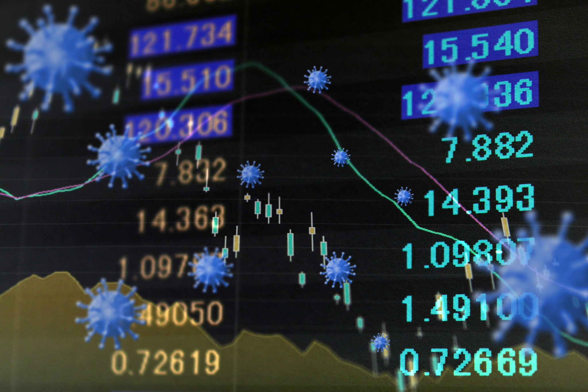 global epidemics and economic impact