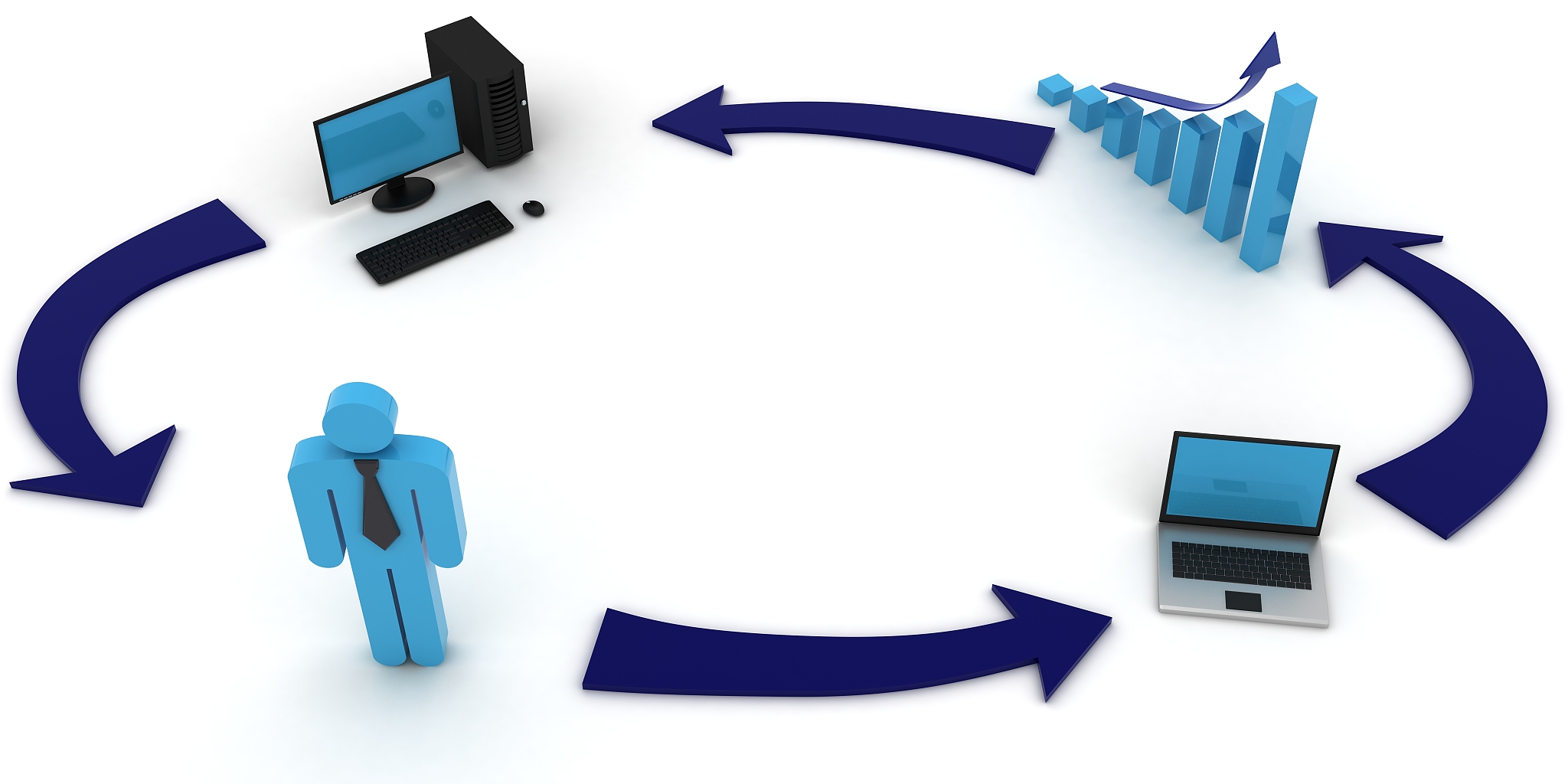 business data process workflow concept