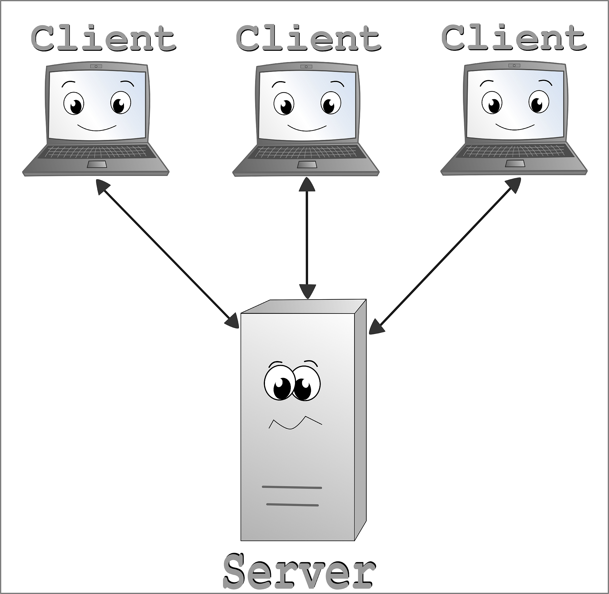 Java Web 中的 Cookie：概念、实例及代码示例