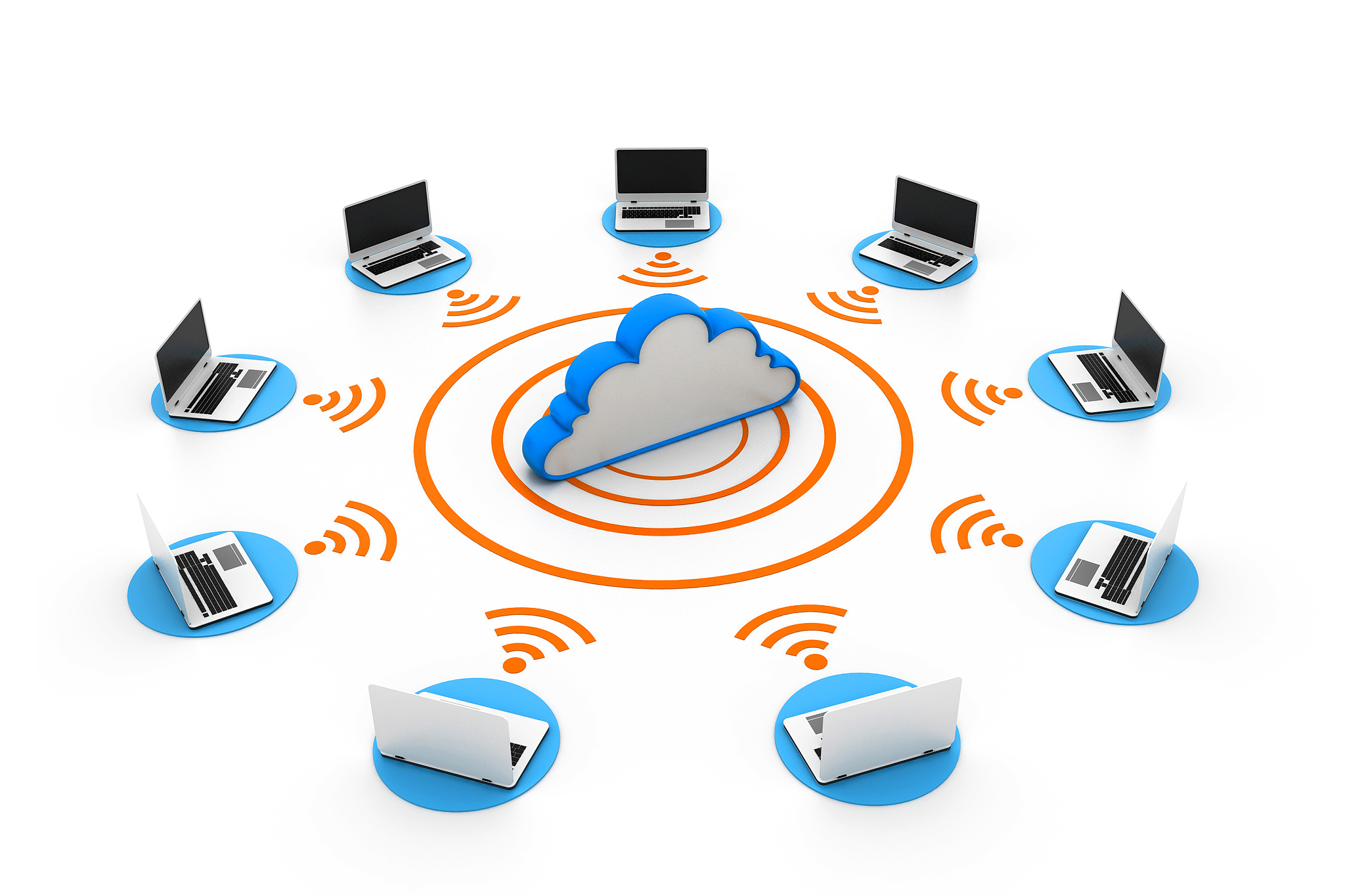 cloud computing