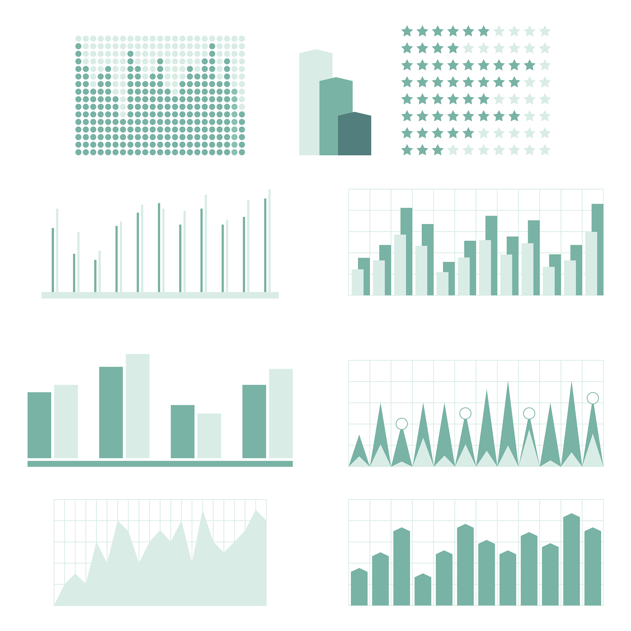 计算序列元素或子序列频率