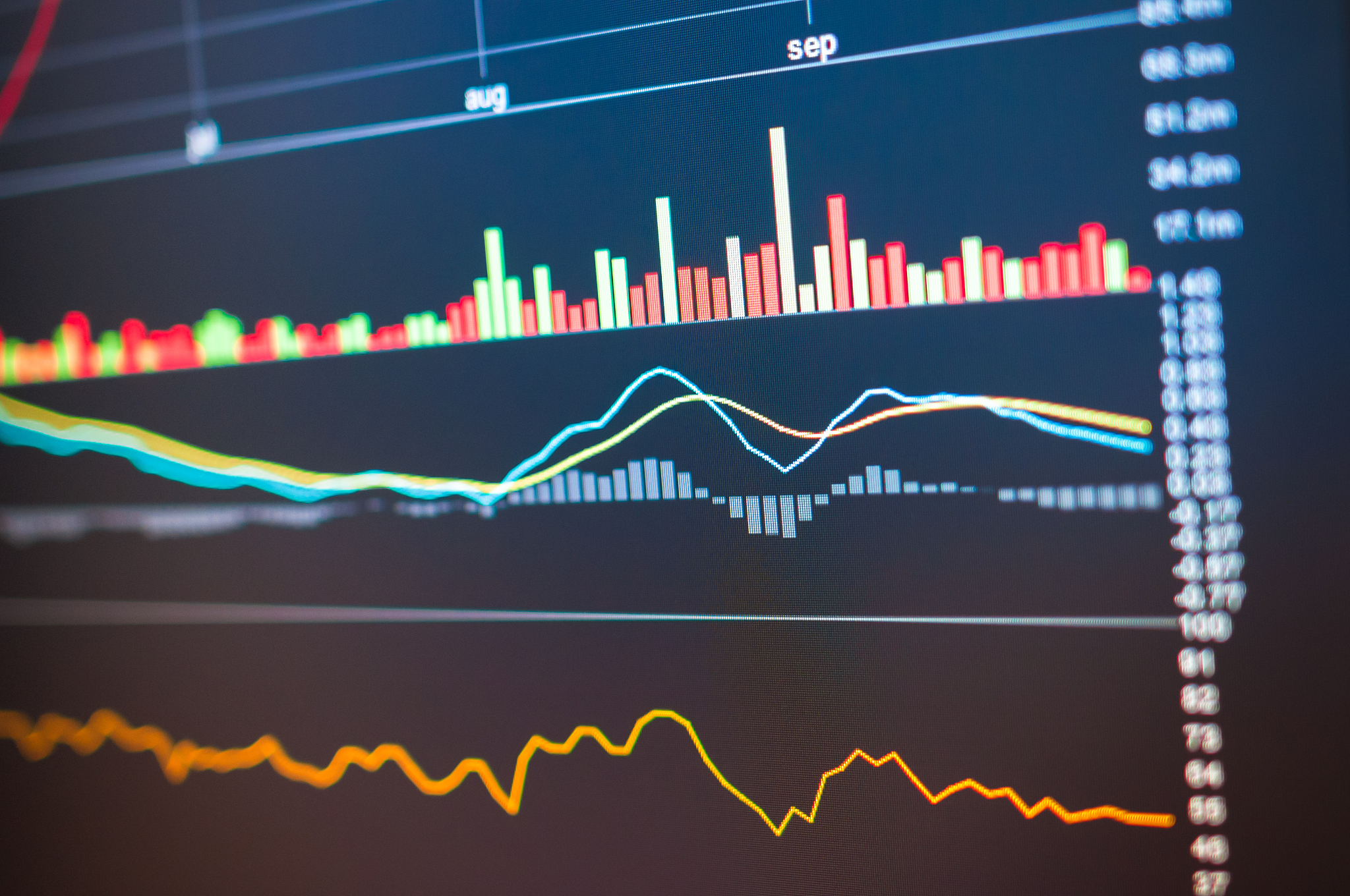 stock market graph