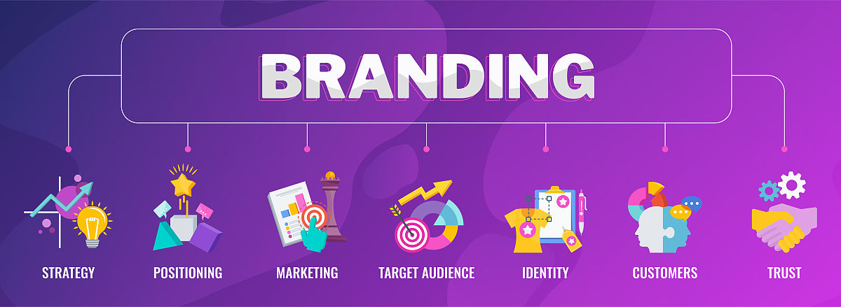 大专直通班工商管理专业：课程设置与就业前景解析