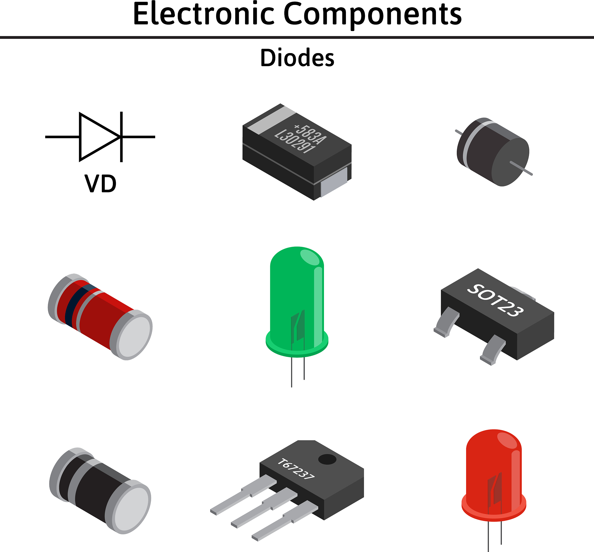电位器模块三个引脚