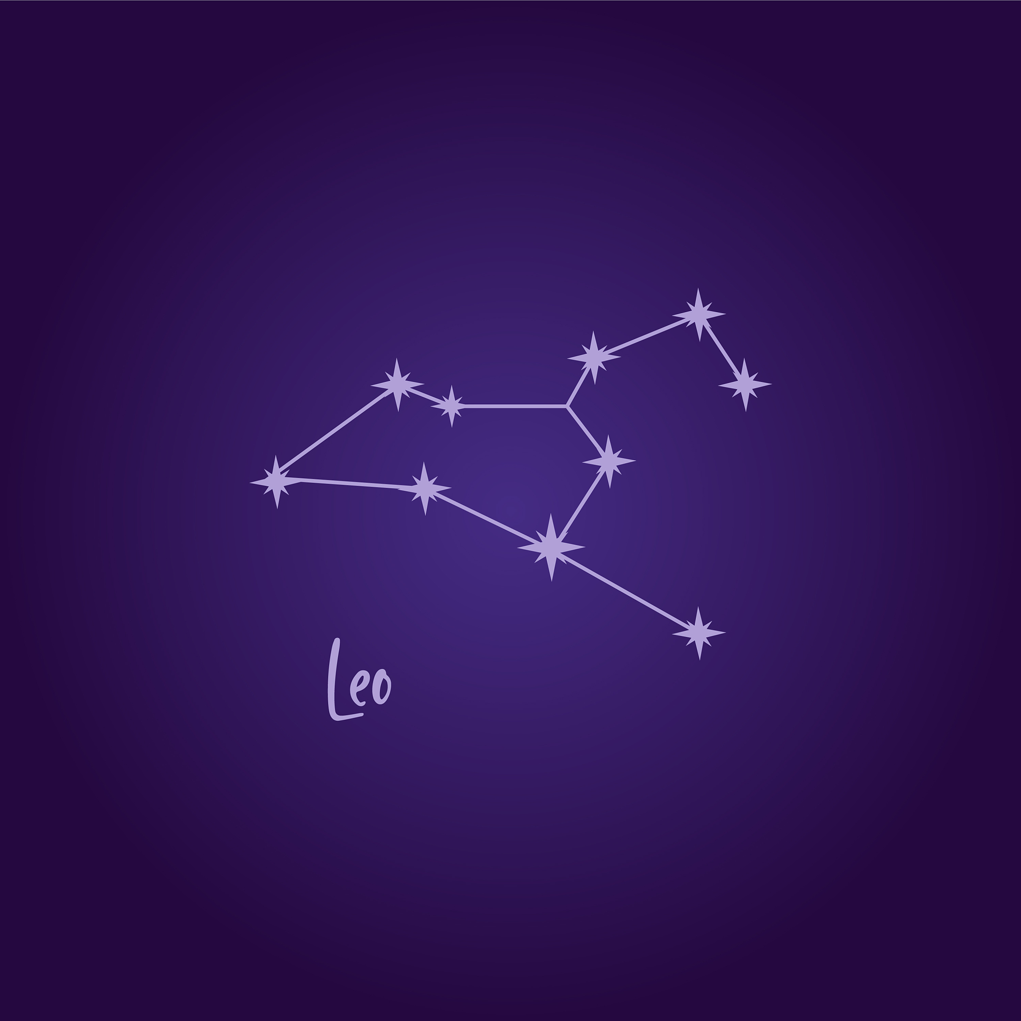 上升狮子命主星是太阳太阳处女空相落1宫