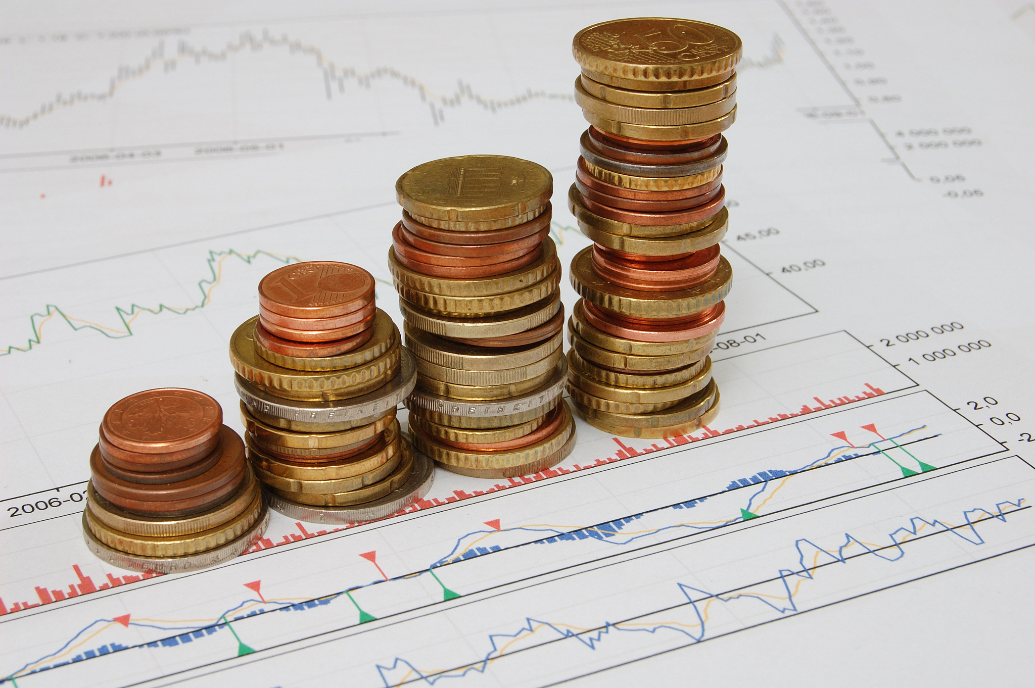 money value