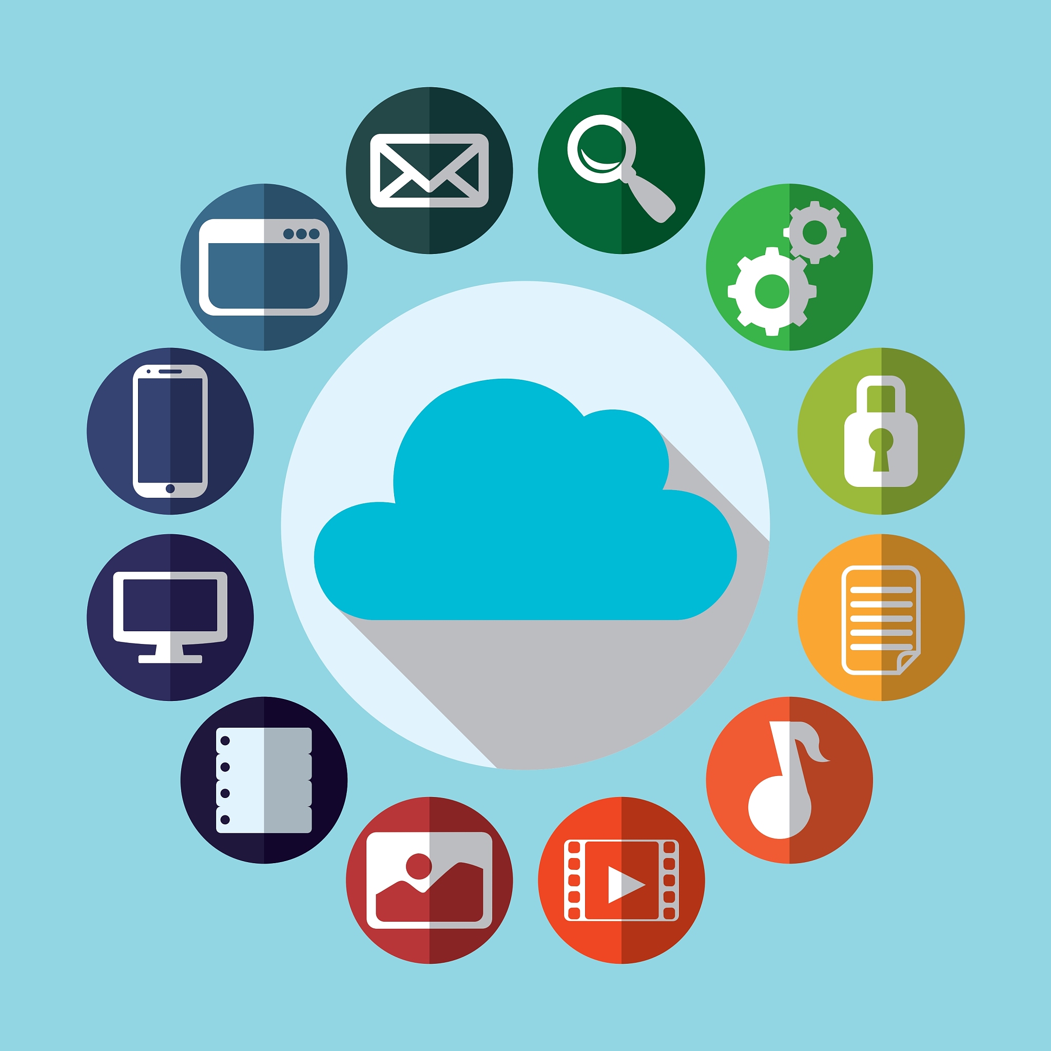 cloud computing design