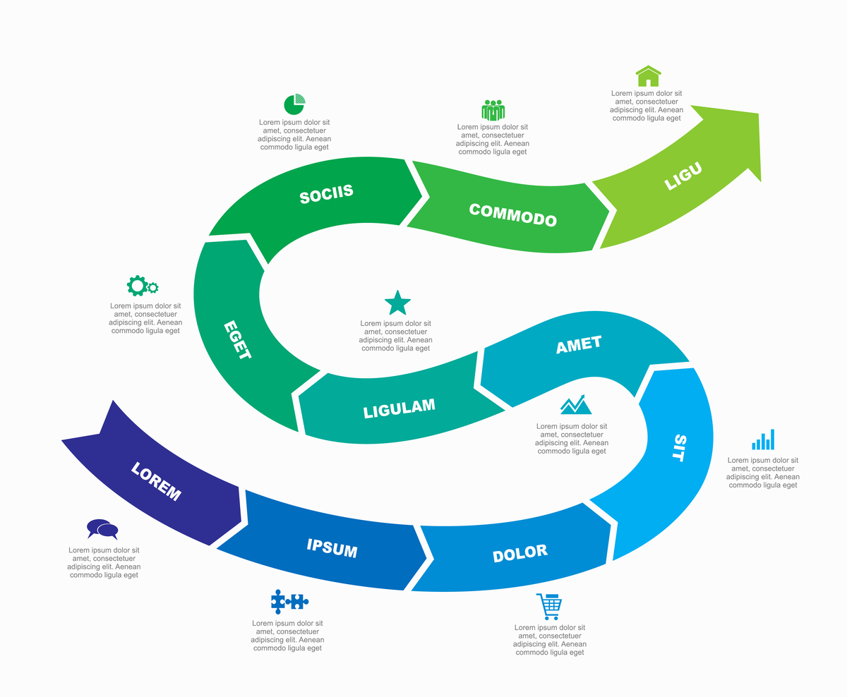 敏捷与IPD流程融合：提升项目效率和质量的最佳实践