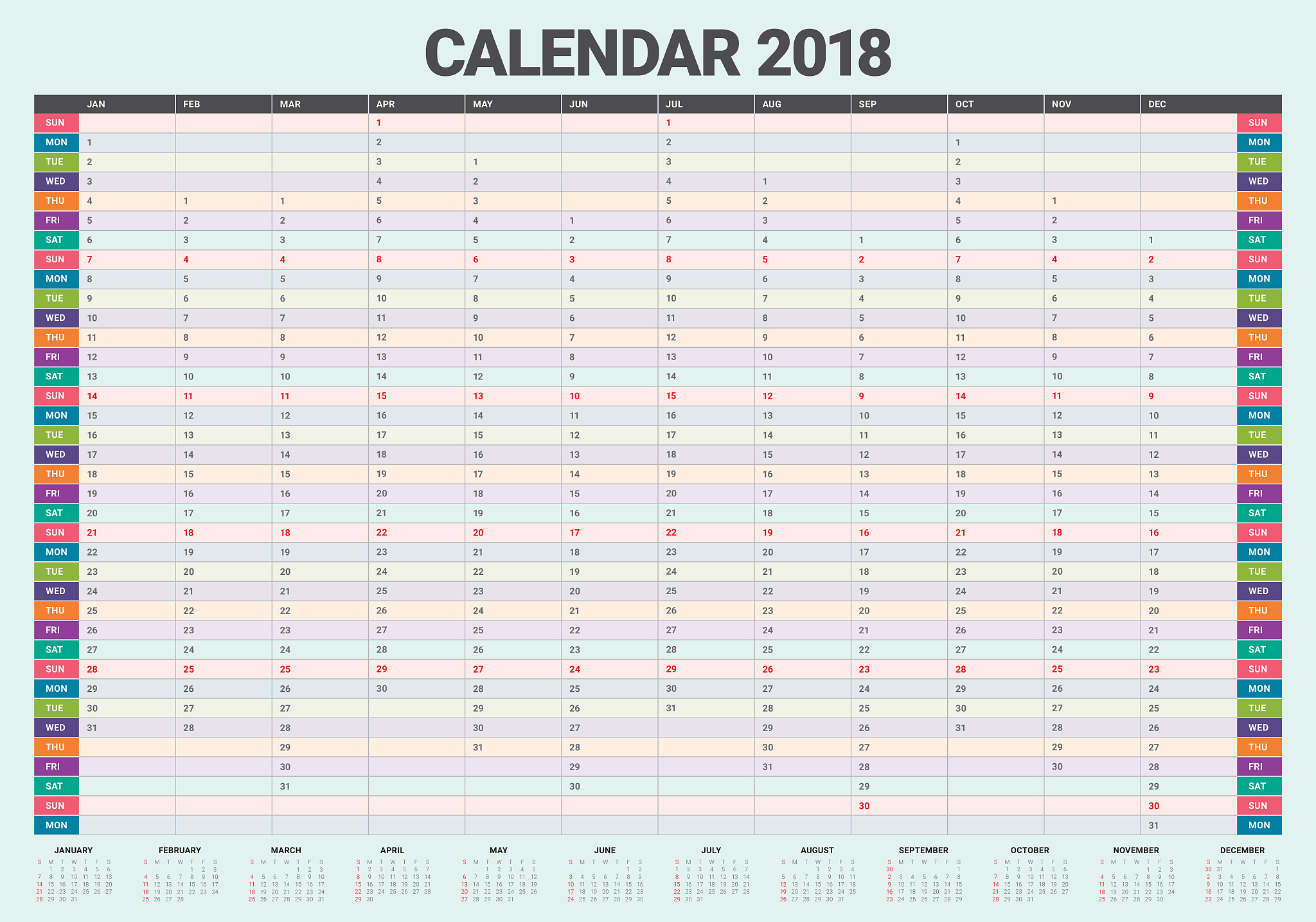 可道云的51LA统计代码格式