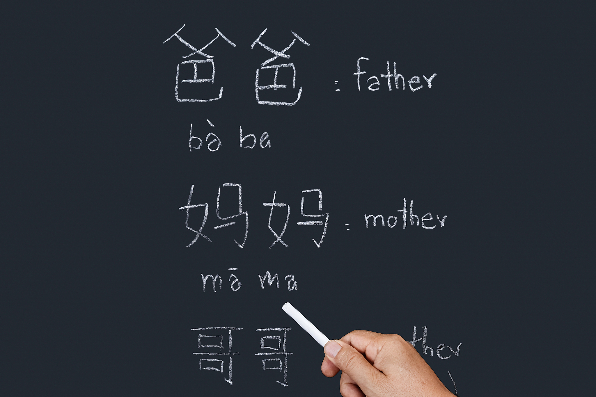 learning chinese alphabet "pinyin" in class room.