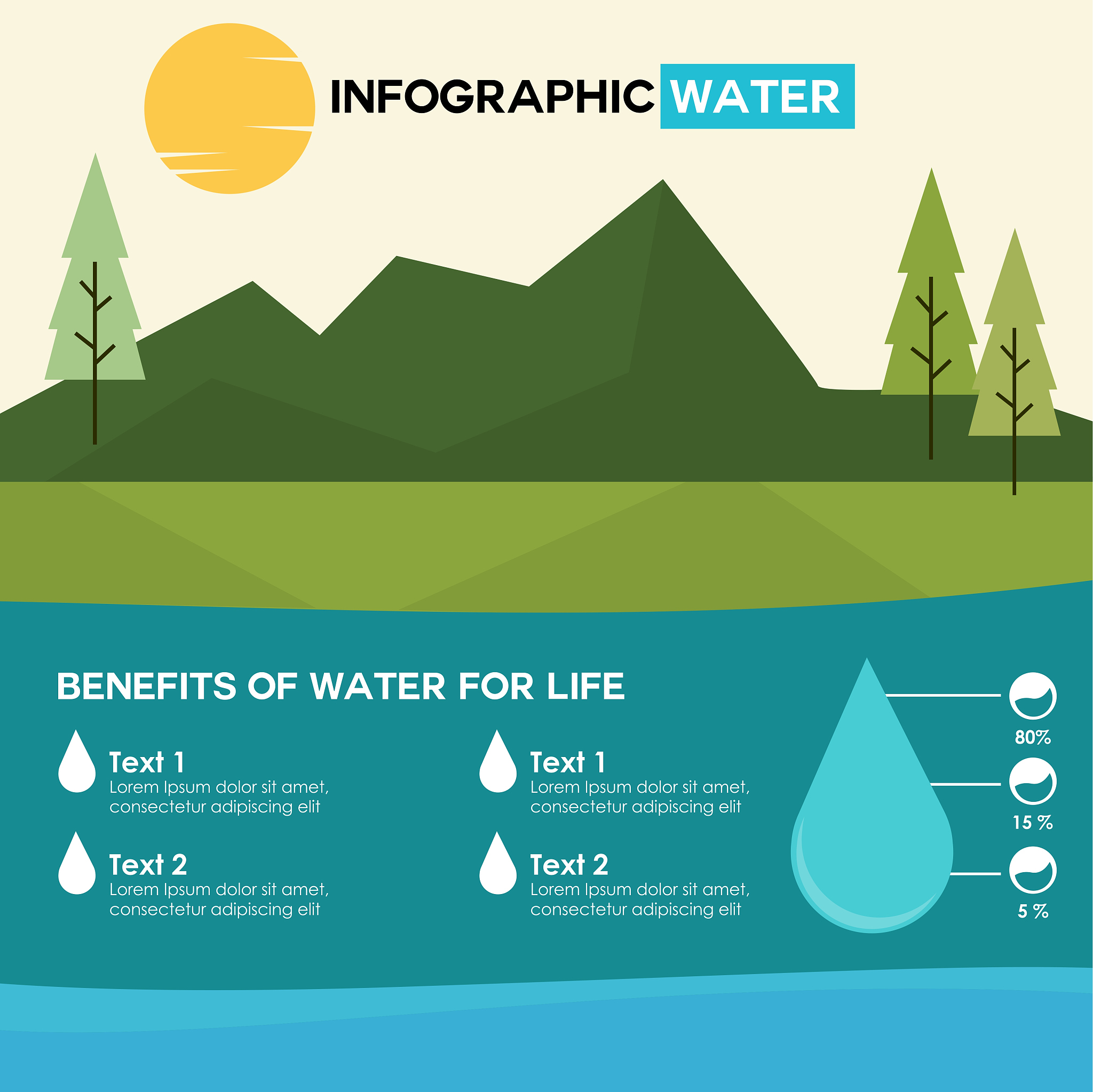 Wiley Interdisciplinary Reviews-Water 期刊：跨学科水资源研究的最佳选择