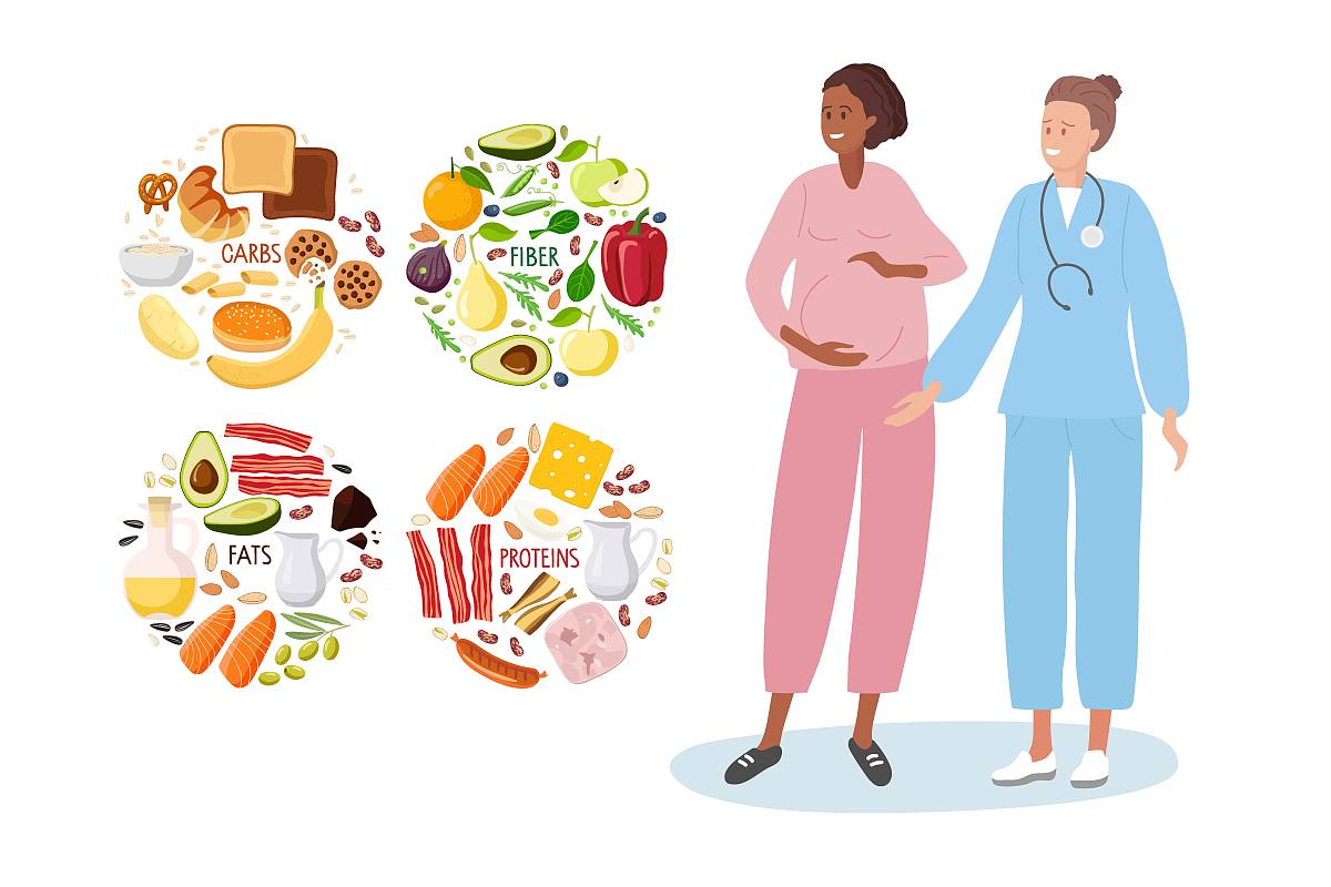 研究如何通过药物治疗、手术干预和营养支持等方法有效地管理和治疗高危妊娠。 研究如何通过药物治疗、手术干预和营养支持等方法有效地管理和治疗高危妊娠。