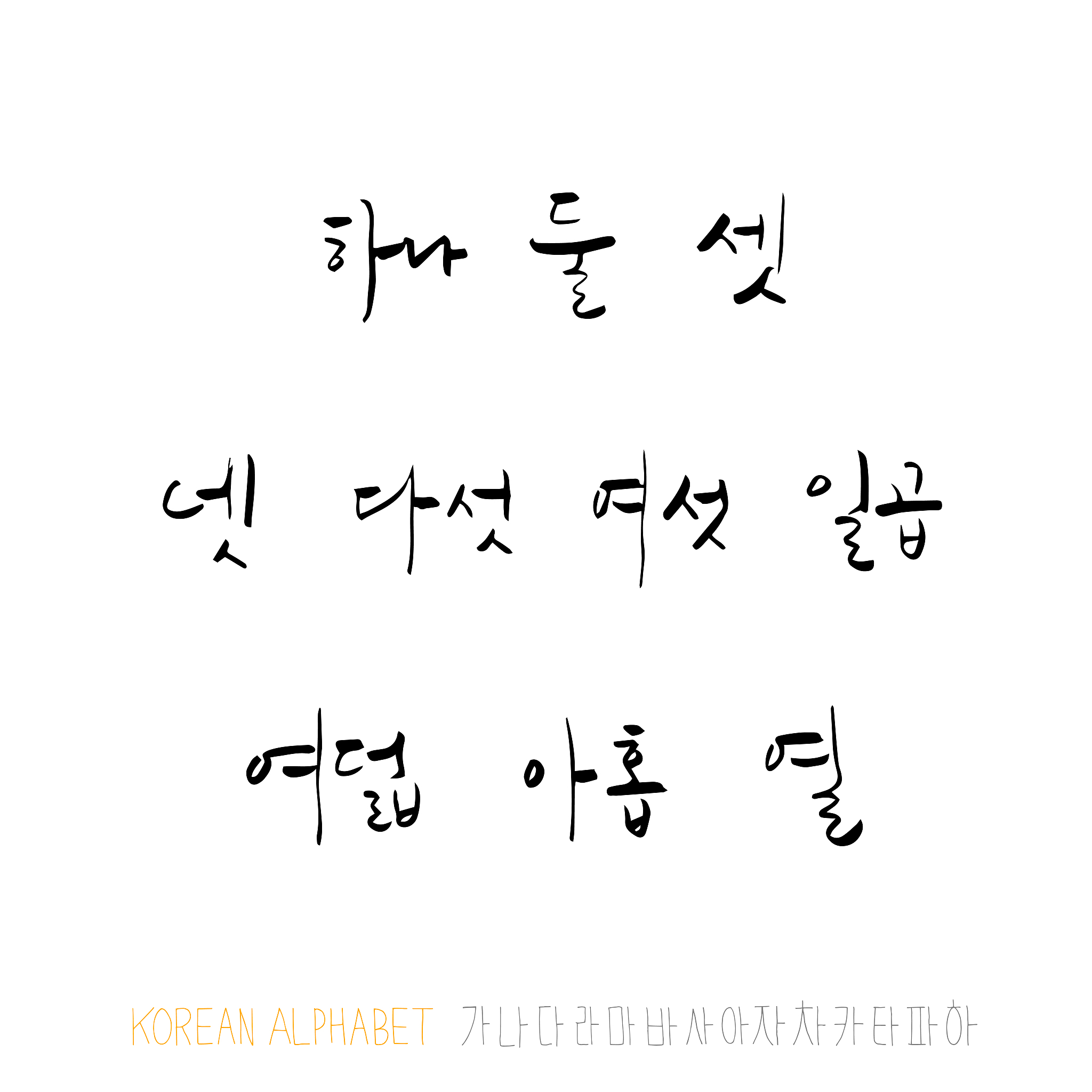 而吾与子之所共适 翻译