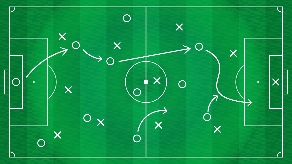 足球5v5游戏：自由组建球队，体验真实足球竞技
