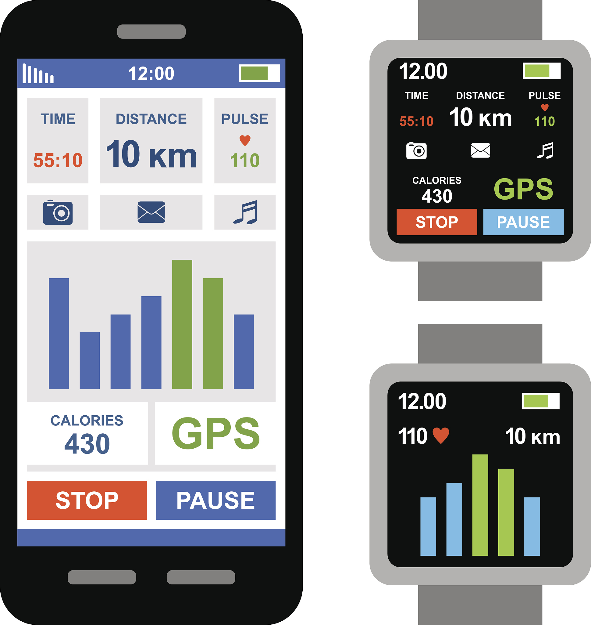 移动管理平台sit测试报告测试环境