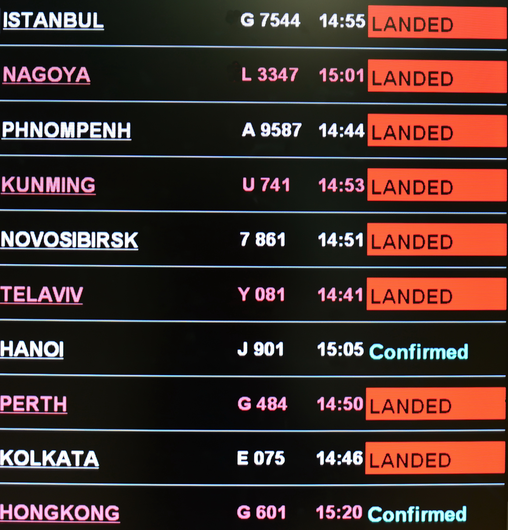 英特尔的核显有哪些具体型号都用在哪些CPU上