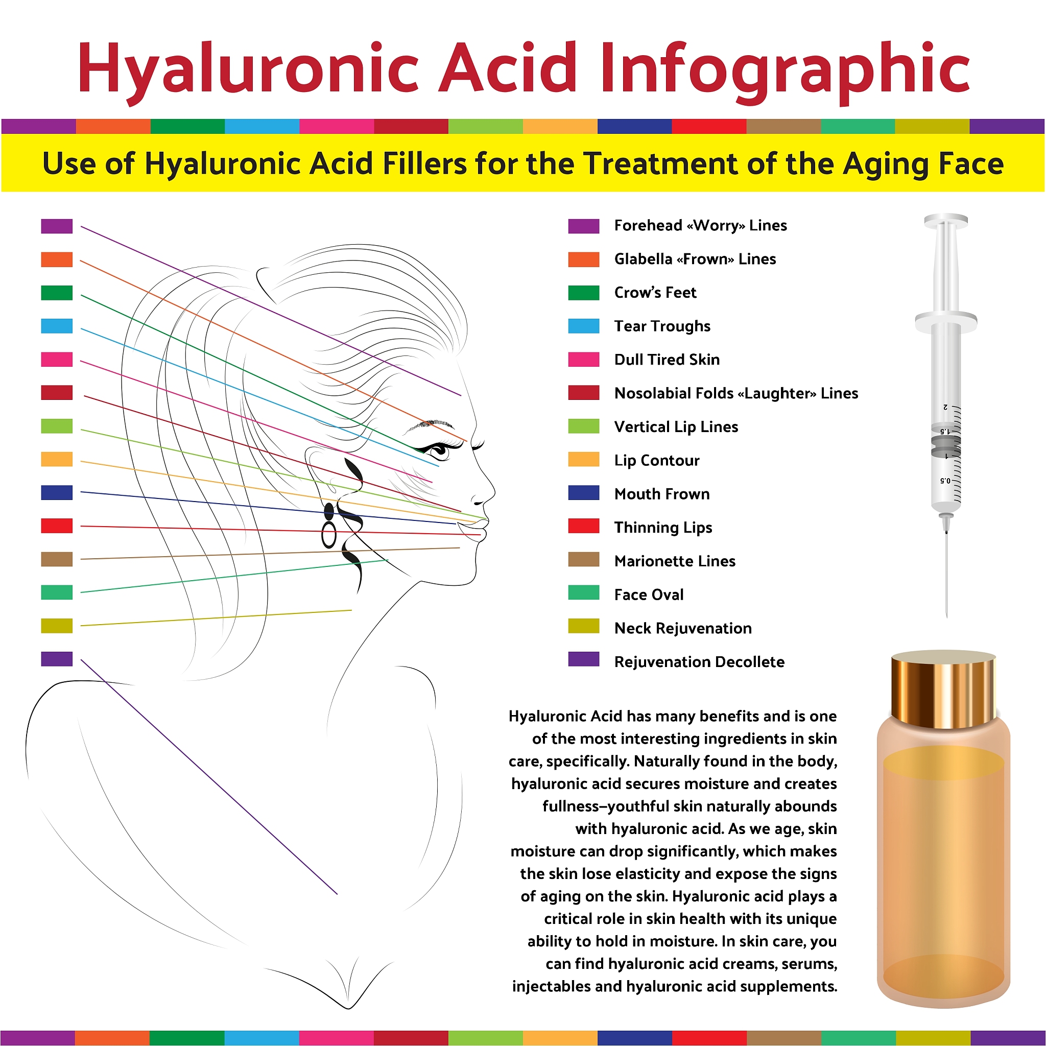 The Rise of Cosmetic Surgery Among College Students: A Social Commentary