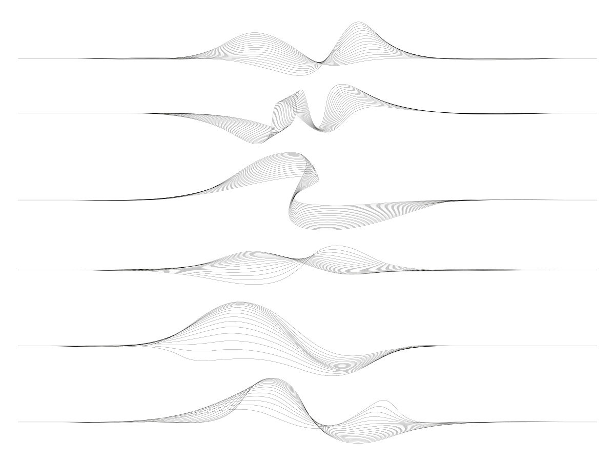 最新版SWAN海浪模型能设置计算边界条件为海岸反射波浪吗？需要在控制文件中如何操作呢？BOUNDSPEC命令中只有SEGMENT选项