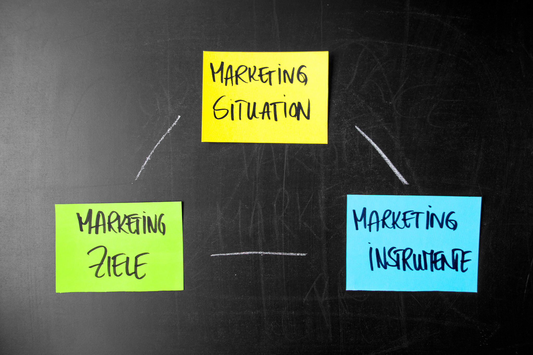 marketing