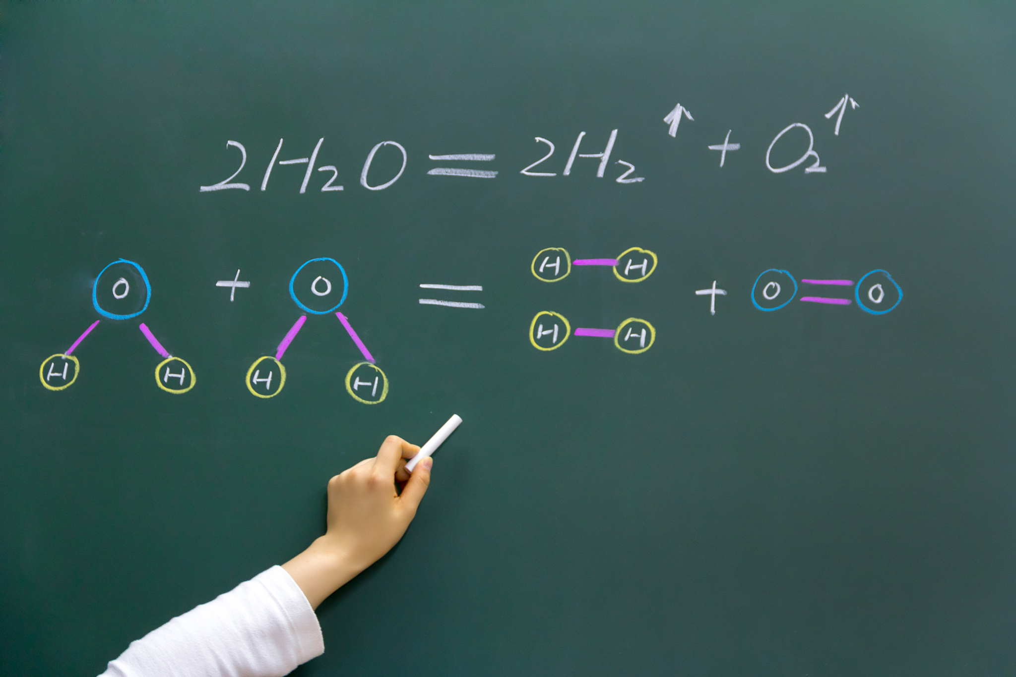teaching chemistry
