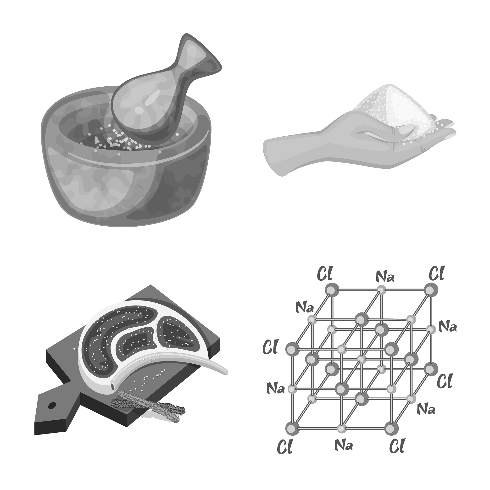 Standard Linear Solid (SLS) 模型详解：理解材料的粘弹性