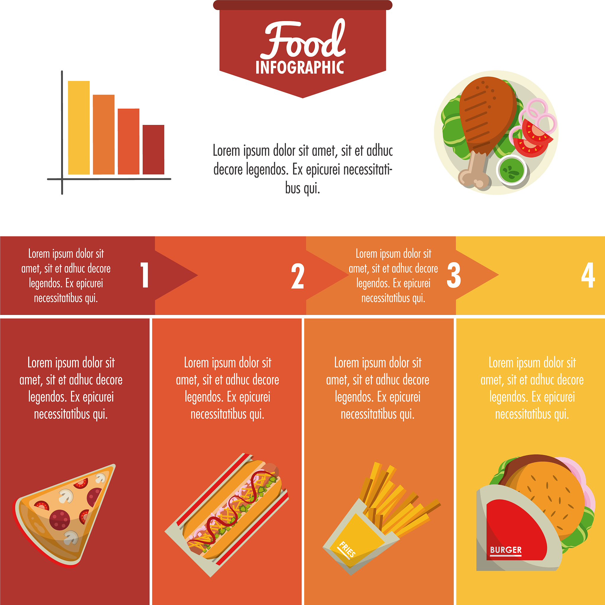 在市场营销学的角度，请用西式快餐的现实具体案例，以文化差异为视点，从积极和消极的两个方面，展示宏观环境因素如何影响企业服务顾客能力，及其全过程