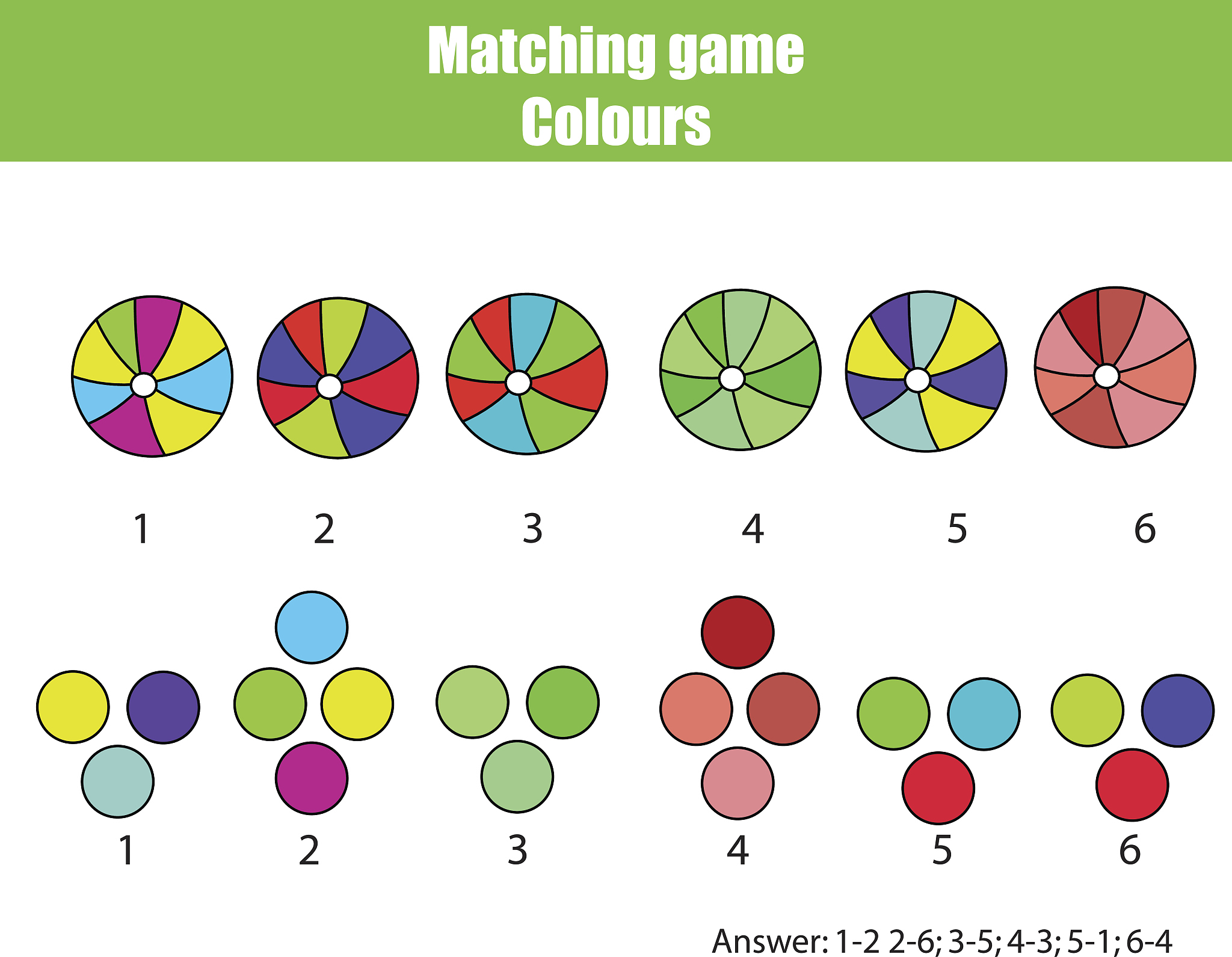 HSV vs RGB: 颜色模型的差异和应用