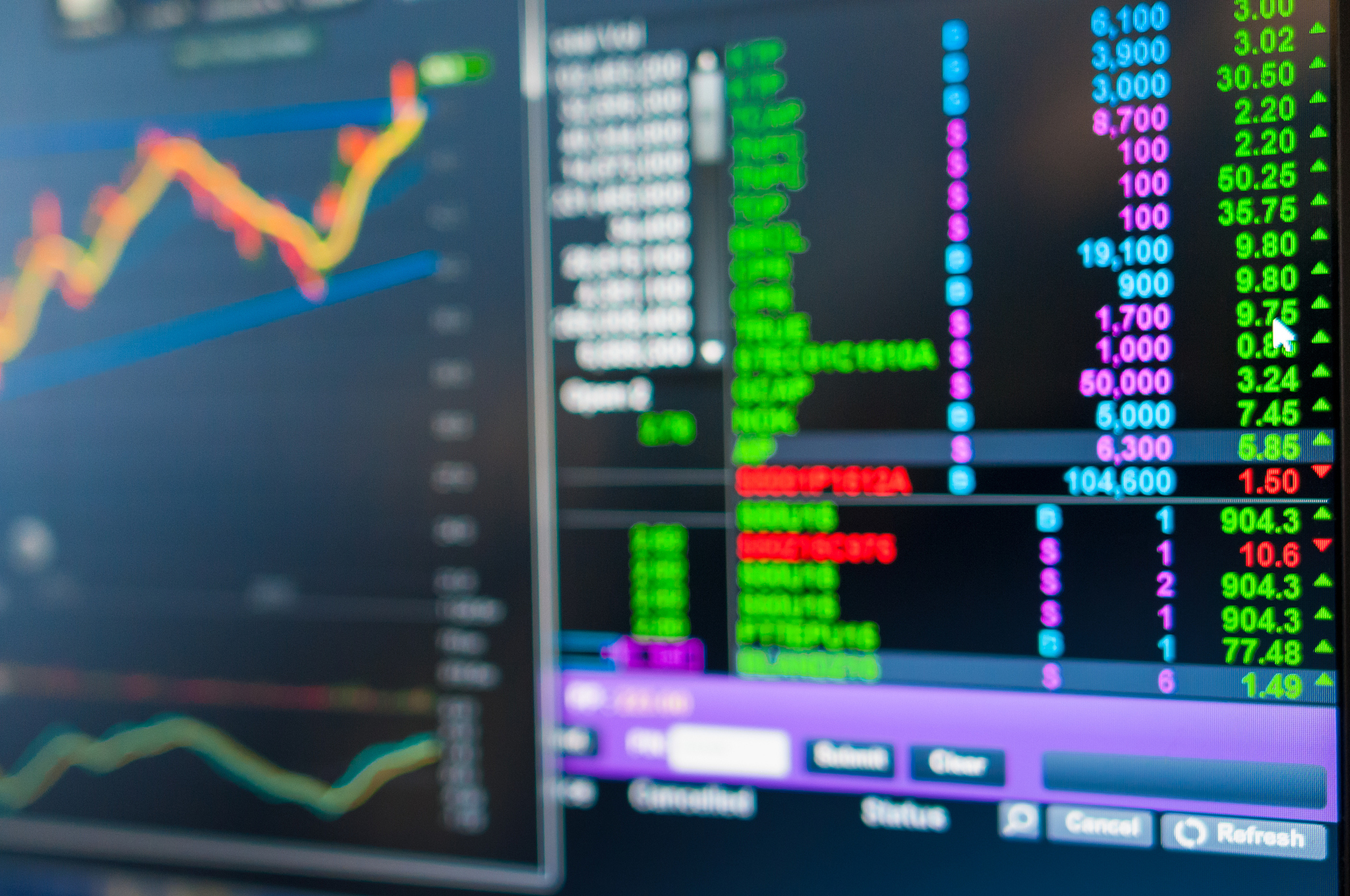 stock market graph.