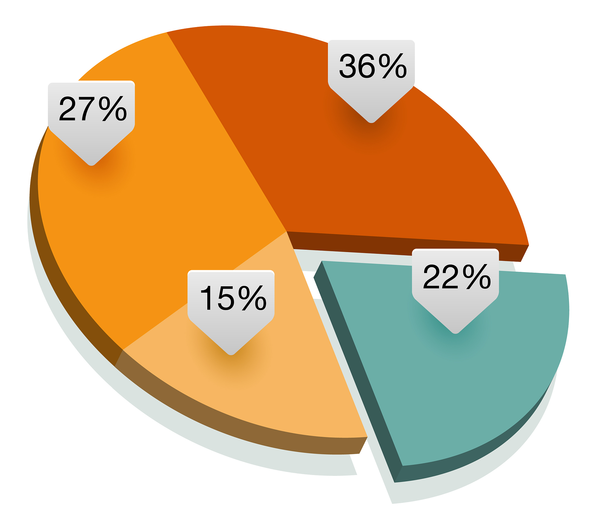 柴油车燃油过滤器的市场研究报告